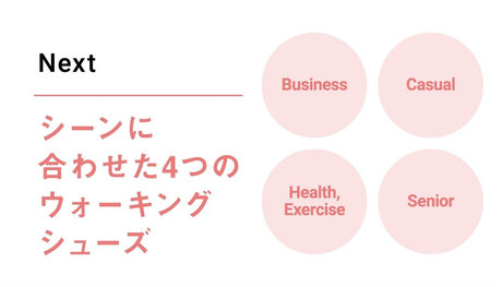 シーンに合わせた4つのウォーキング シューズ