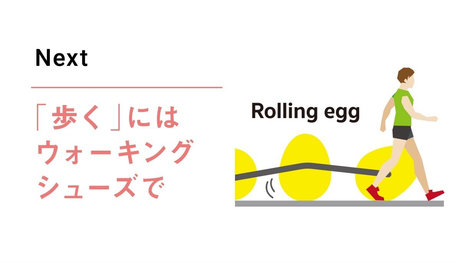 「歩く」にはウォーキングシューズで