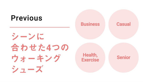 シーンに合わせた4つのウォーキングシューズ