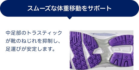 スムーズな体重移動をサポート 中足部のトラスティックが靴のねじれを抑制し、足運びが安定します。