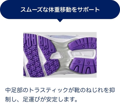 スムーズな体重移動をサポート 中足部のトラスティックが靴のねじれを抑制し、足運びが安定します。